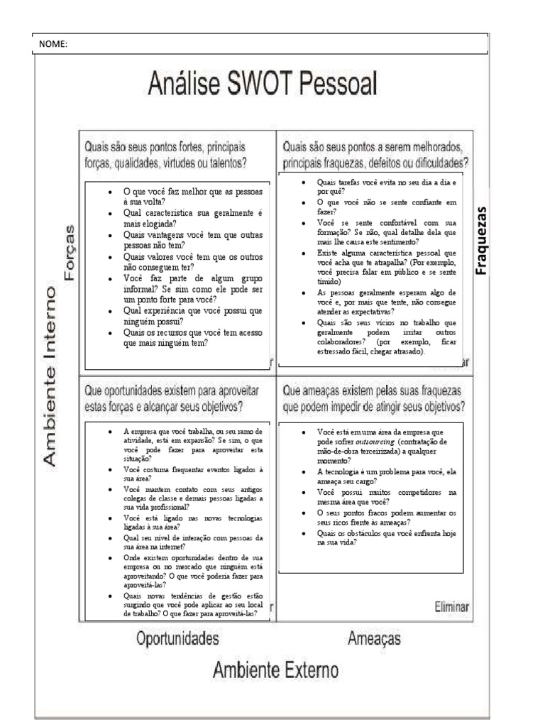 analise swot pessoal exemplo