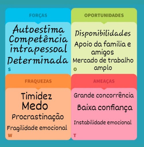 ferramentas para autoconhecimento profissional