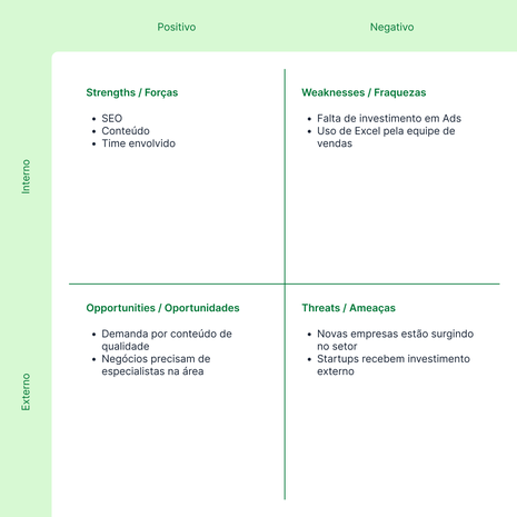 ferramentas para autoconhecimento profissional