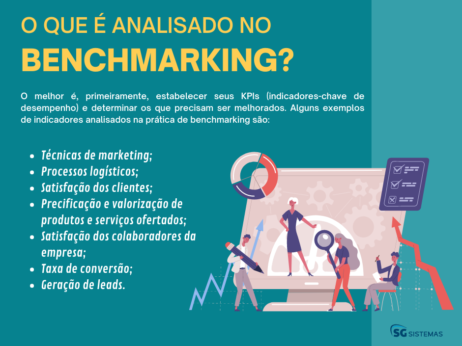 Benchmarking Competitivo: Como Analisar Seus Concorrentes Diretos