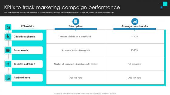 Guia Completo: As 5 Etapas Essenciais para Fazer Benchmarking de Marketing
