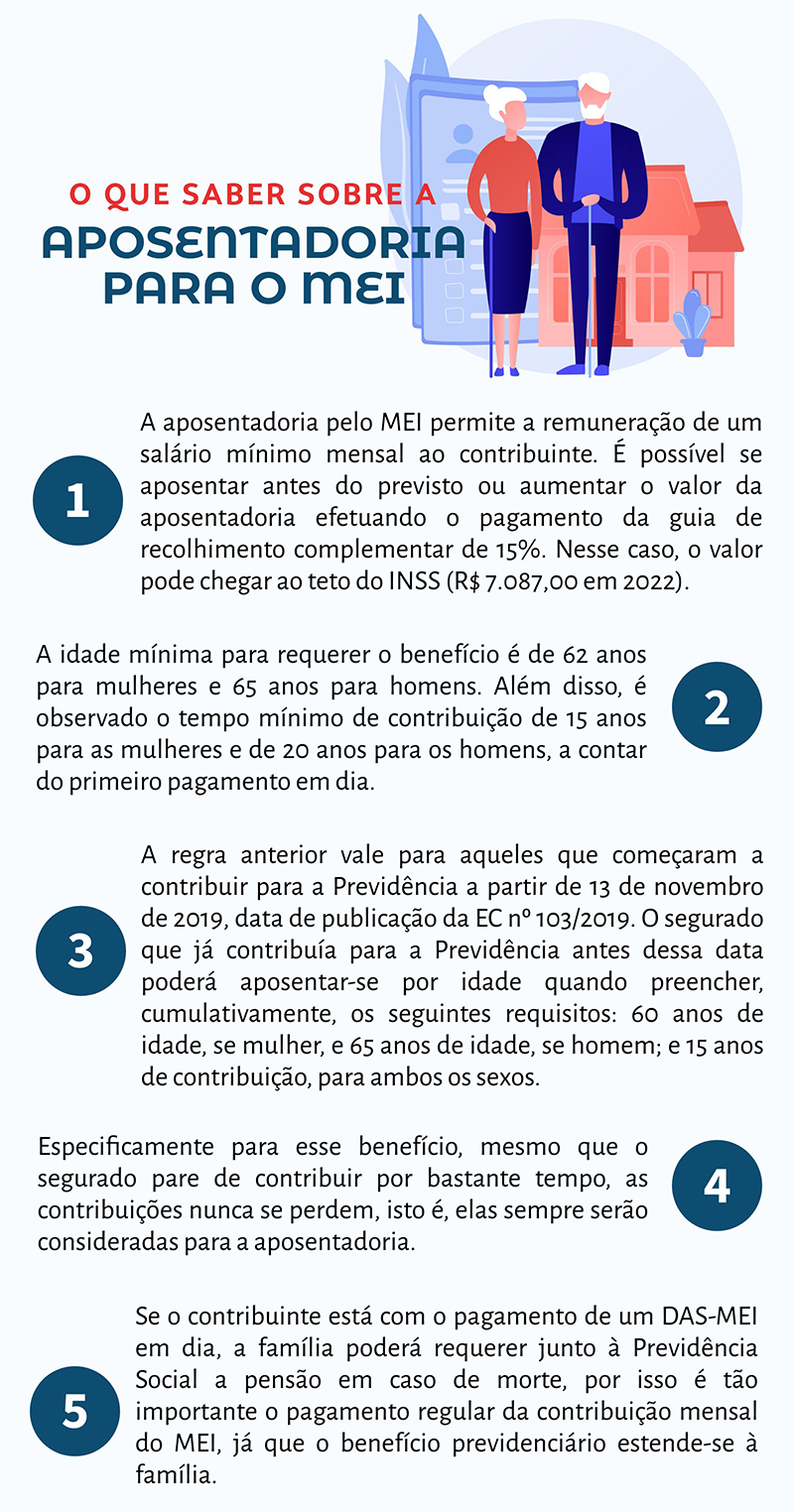 aposentadoria MEI 2026 regras