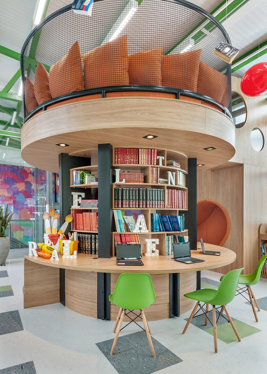 tecnologia em bibliotecas escolares