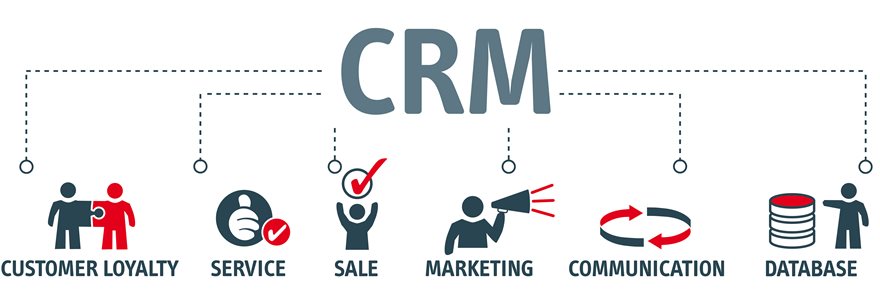 5 ideias de títulos:
1. Como o CRM Marketing Transforma a Experiência do Cliente
2. Guia Completo: Funções e Benefícios Estratégicos do CRM
3. As Melhores Ferramentas de CRM para Impulsionar suas Vendas em 2026
4. CRM para Pequenas e Médias Empresas: Um Investimento Inteligente
5. Desvendando o ROI do CRM: Como Medir o Sucesso das suas Campanhas