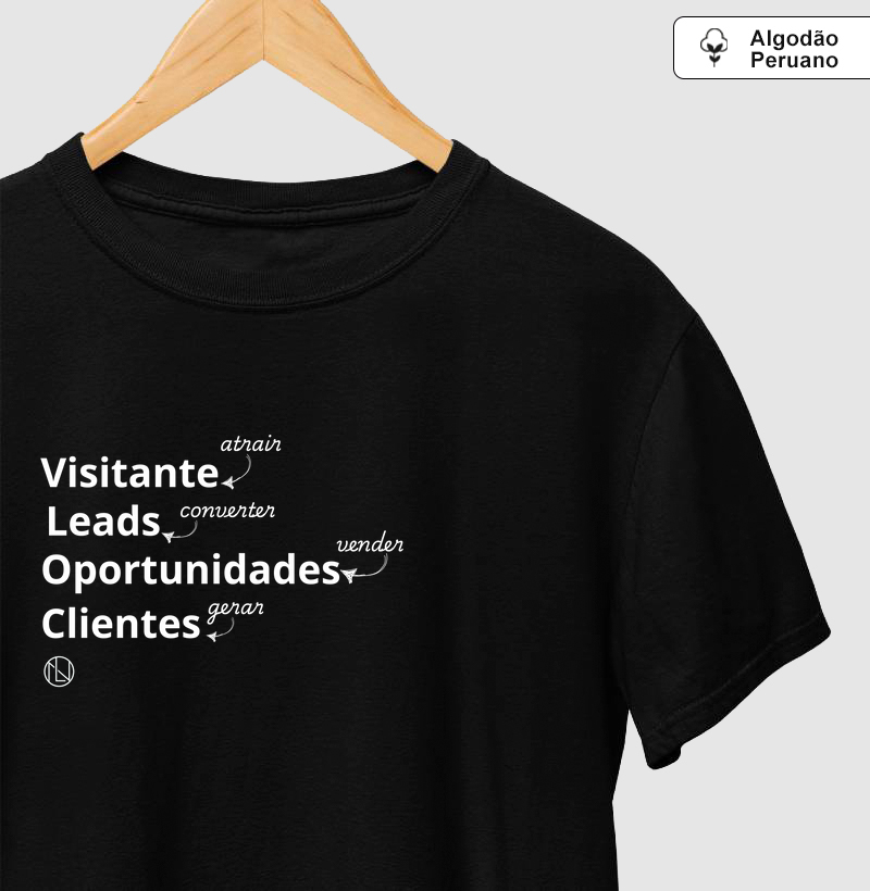 Uniformes de Marketing: O Guia Definitivo para Agências e Empresas