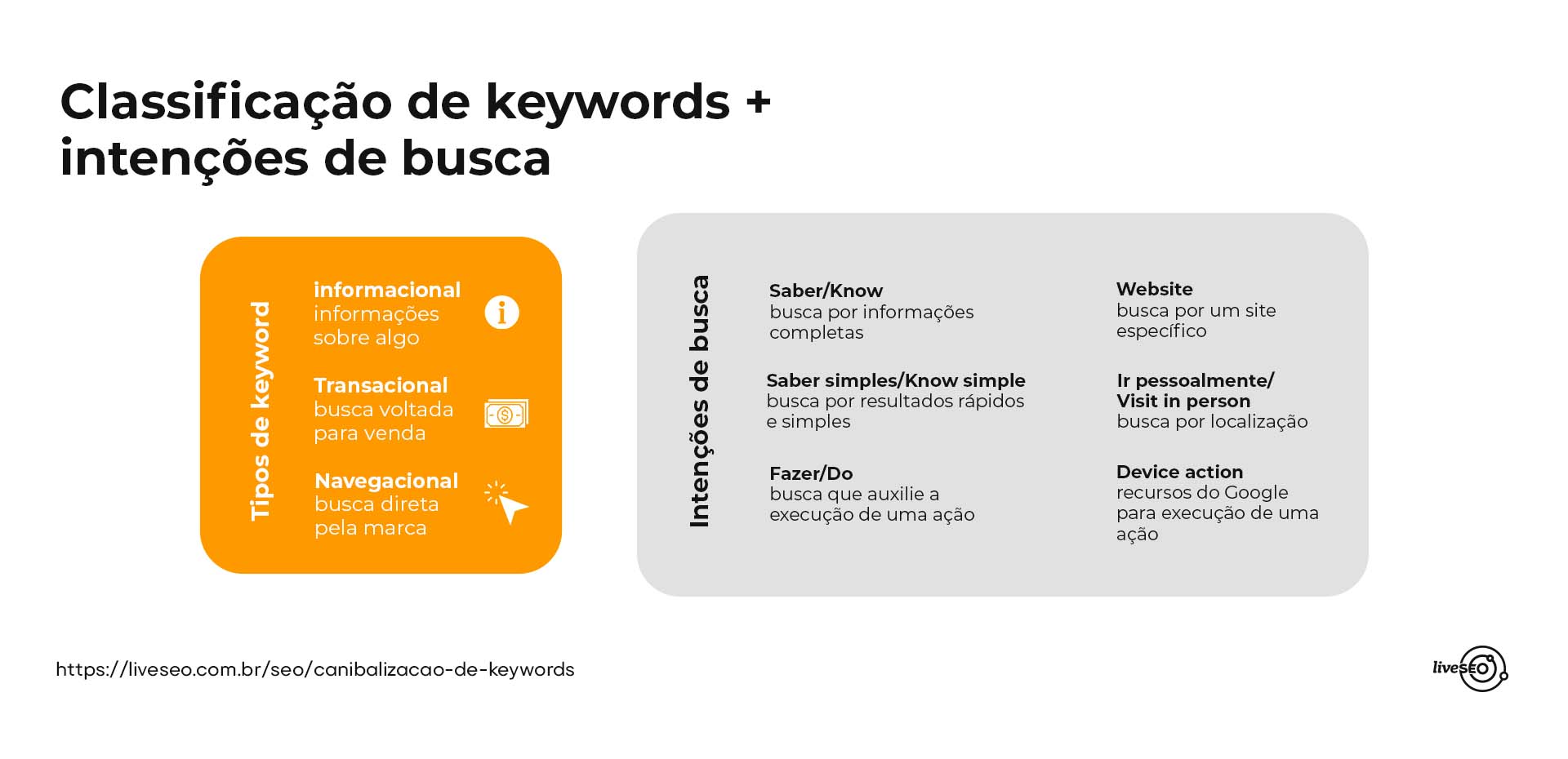 Como Usar o Google Search Console para Otimizar seu E-commerce