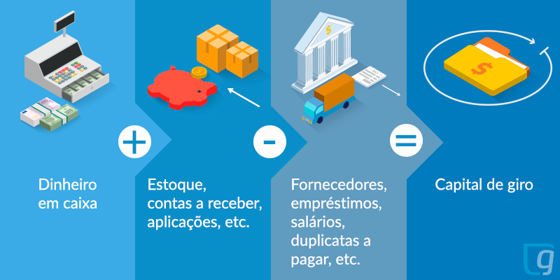 Como Reduzir Custos Fixos na Sua Loja Virtual