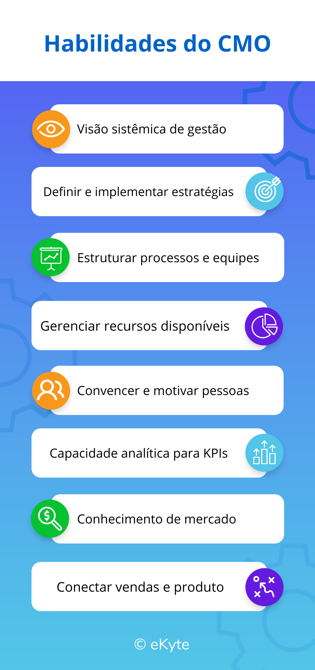 erros comuns na contratação de diretor de marketing