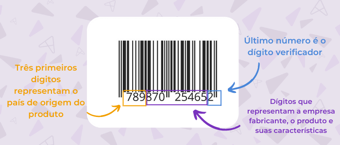 código de barras ean