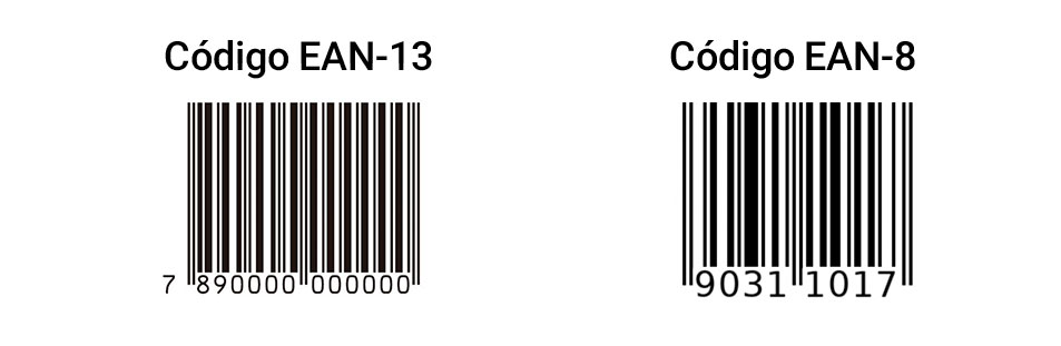 O Papel da GS1 Brasil na Padronização e Identificação de Produtos