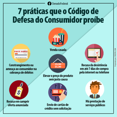 como exercer direito de arrependimento compras online