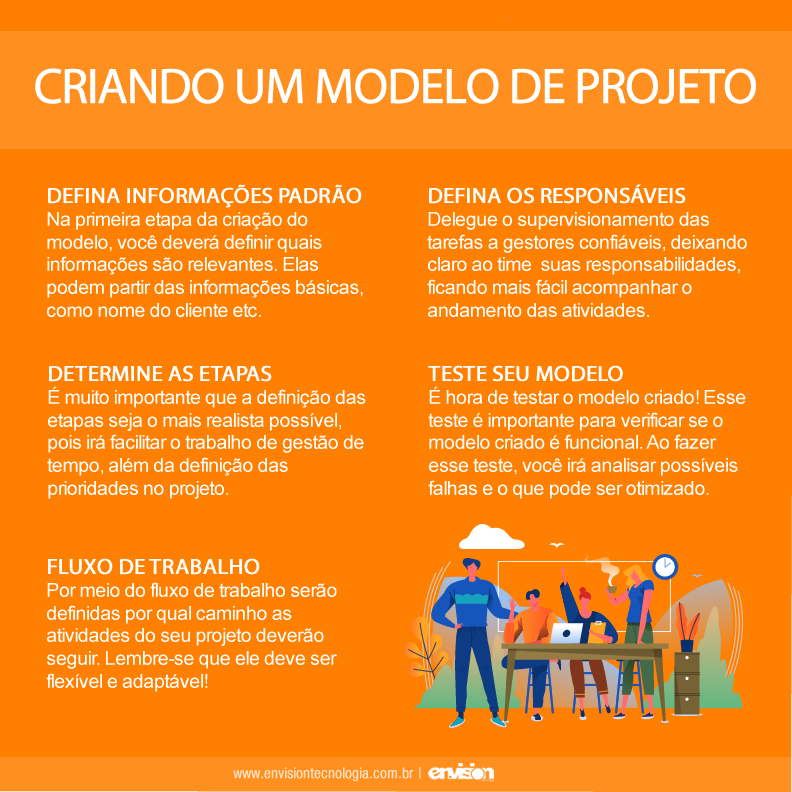 Guia Completo: Como Montar um Pitch Deck Irresistível