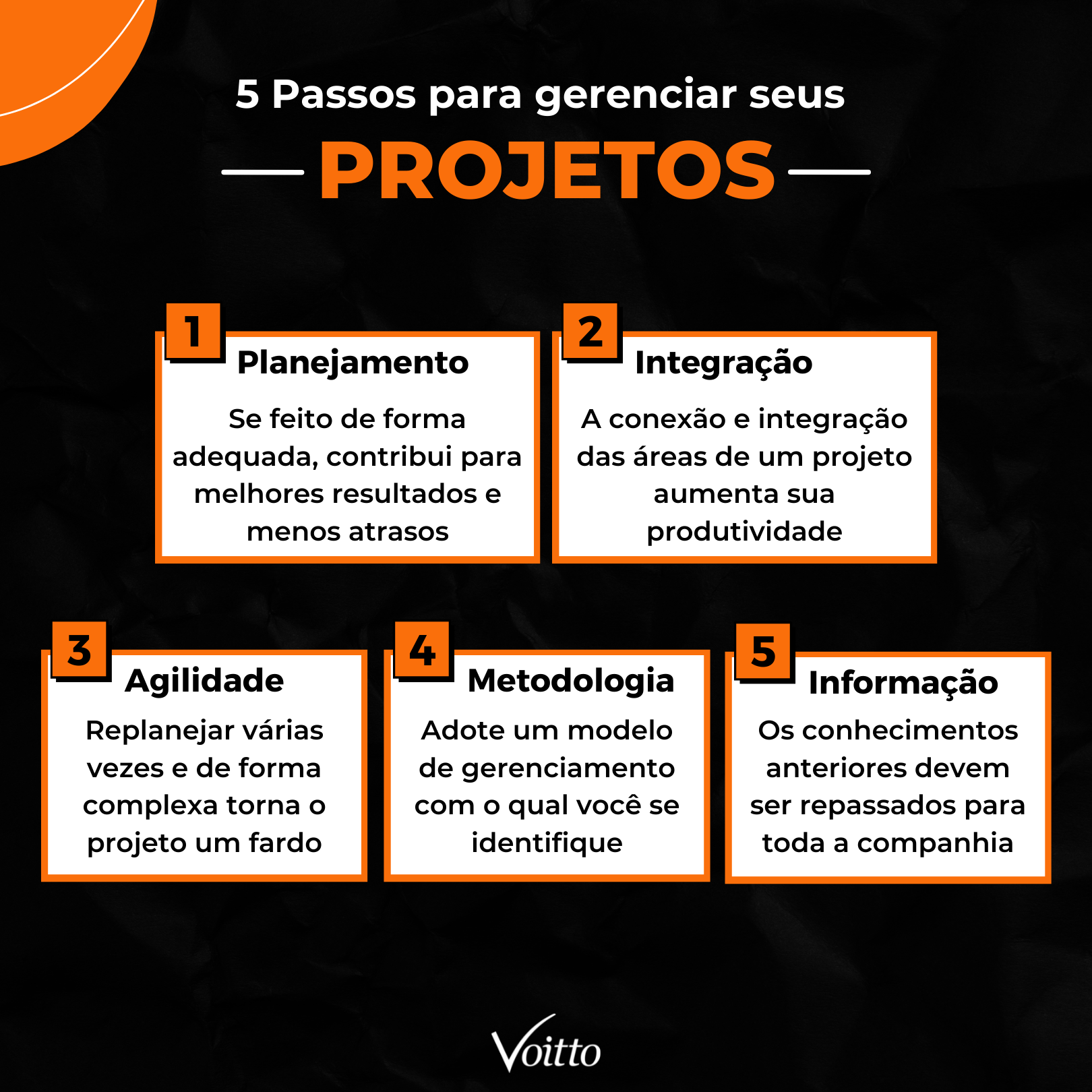 como apresentar uma ideia de projeto novo