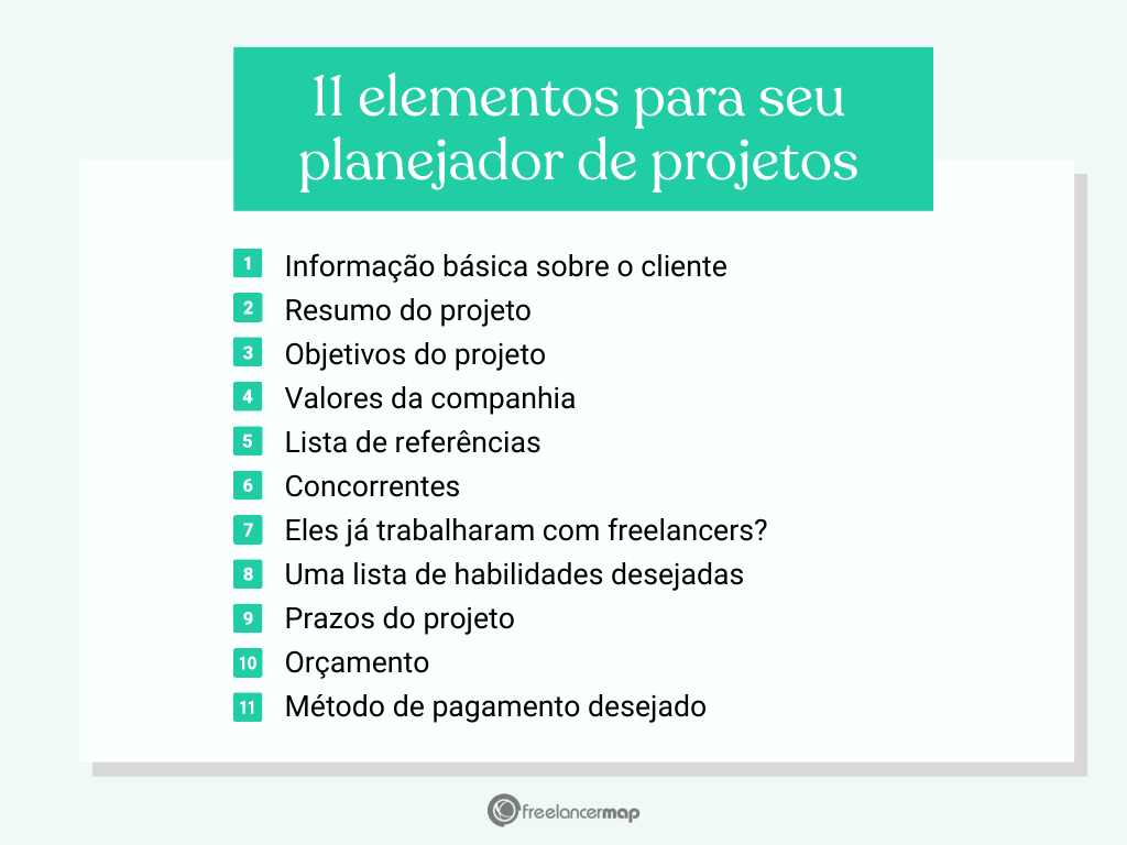 Guia Completo: Como Montar um Pitch Deck Irresistível