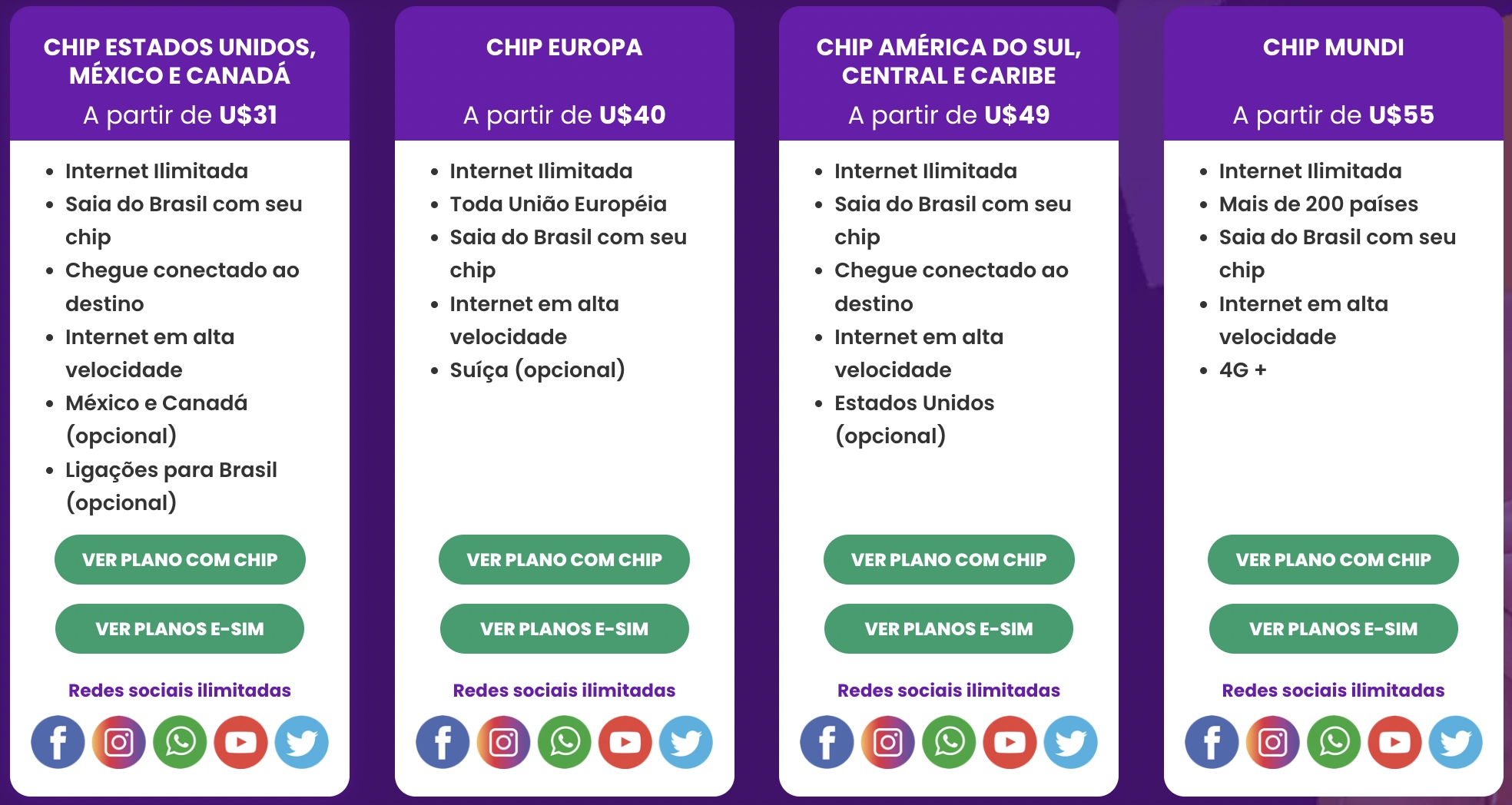 como comprar chip de celular no exterior para trabalho