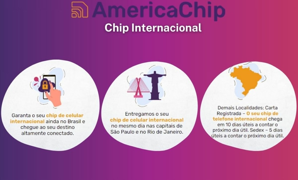 Guia completo: Como escolher o melhor eSIM para sua viagem internacional