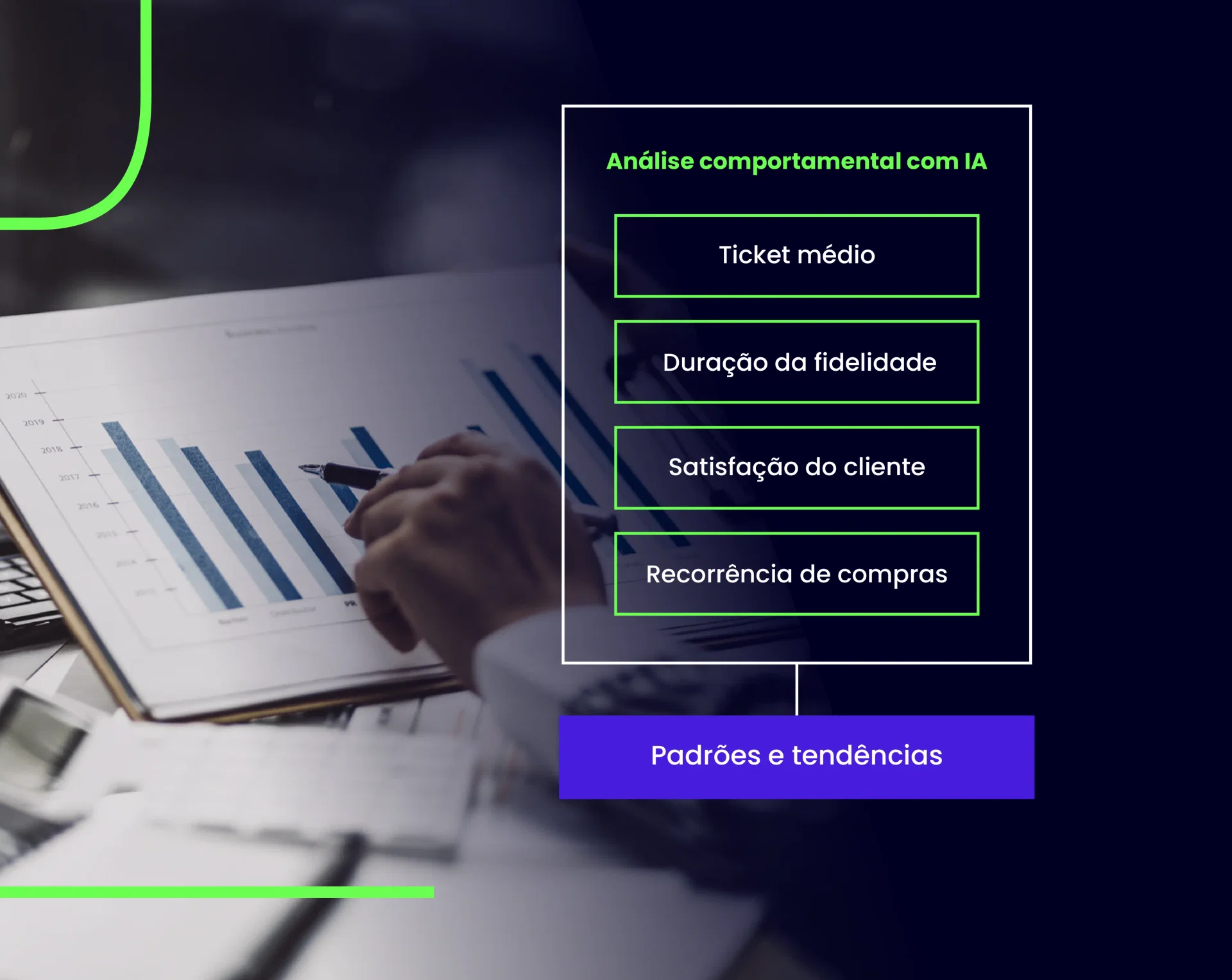 como configurar analise comportamental vitrine ia