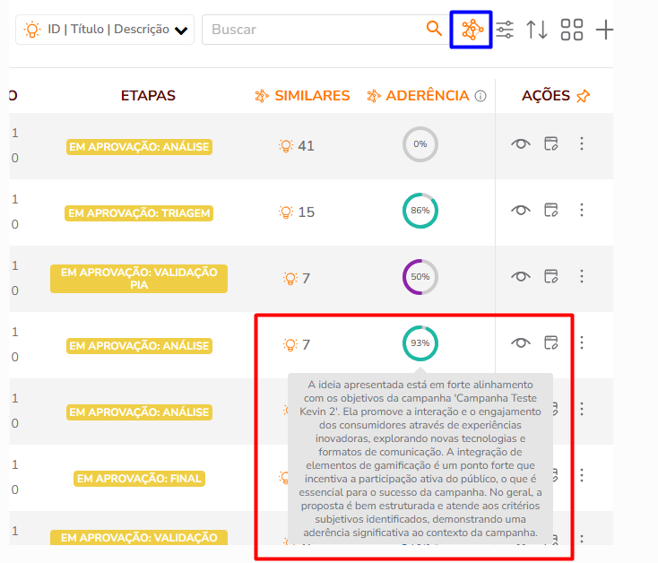 ideias vitrine inteligente ia e-commerce
