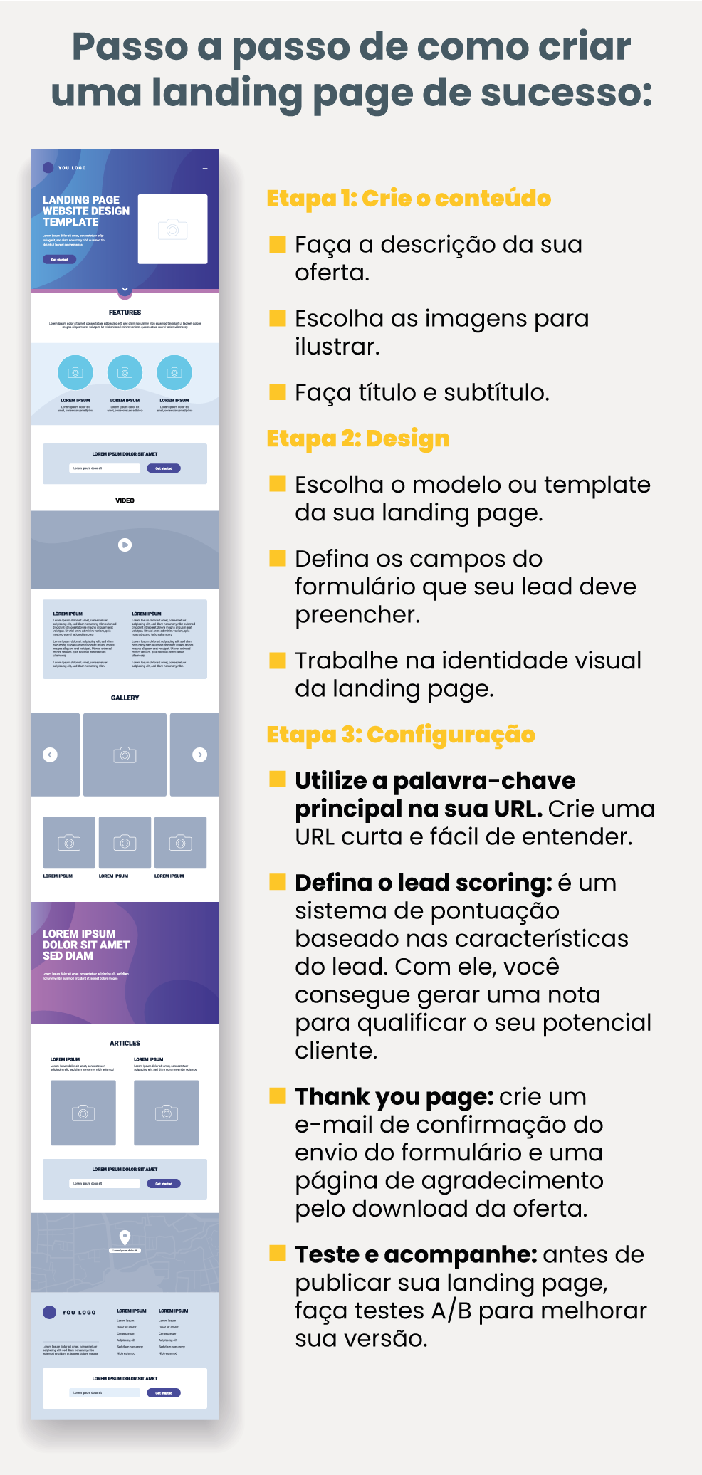 como criar landing pages que convertem