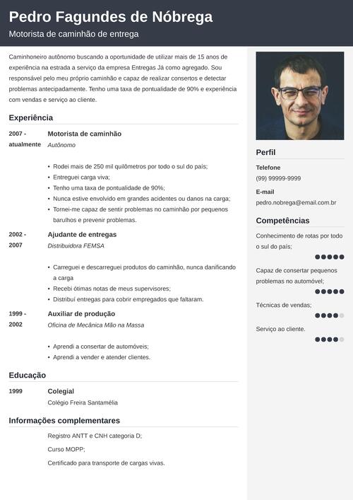 como descrever trabalho voluntário no currículo