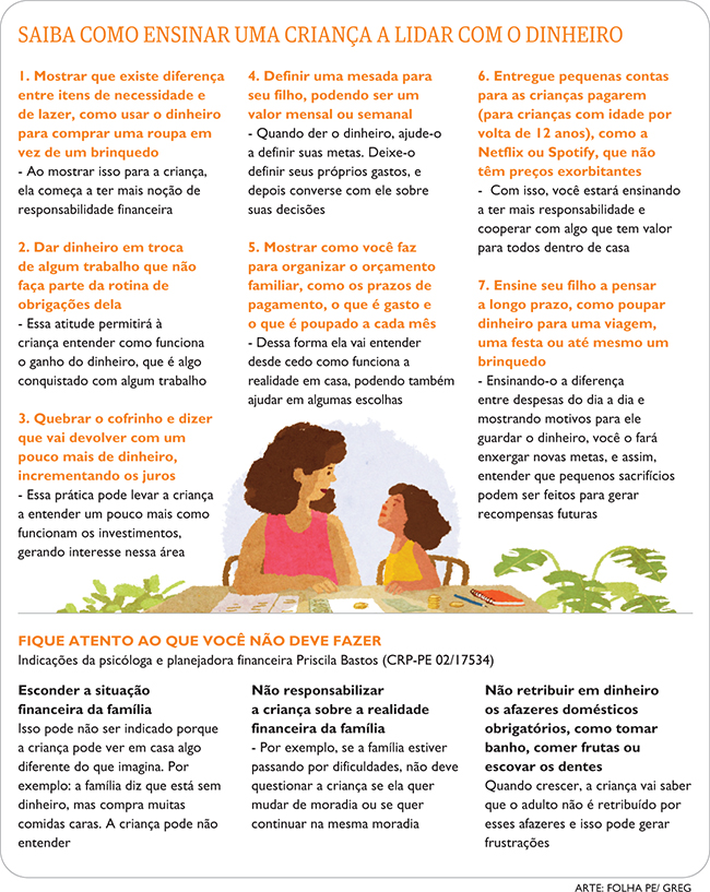 como ensinar educação financeira para crianças de forma lúdica