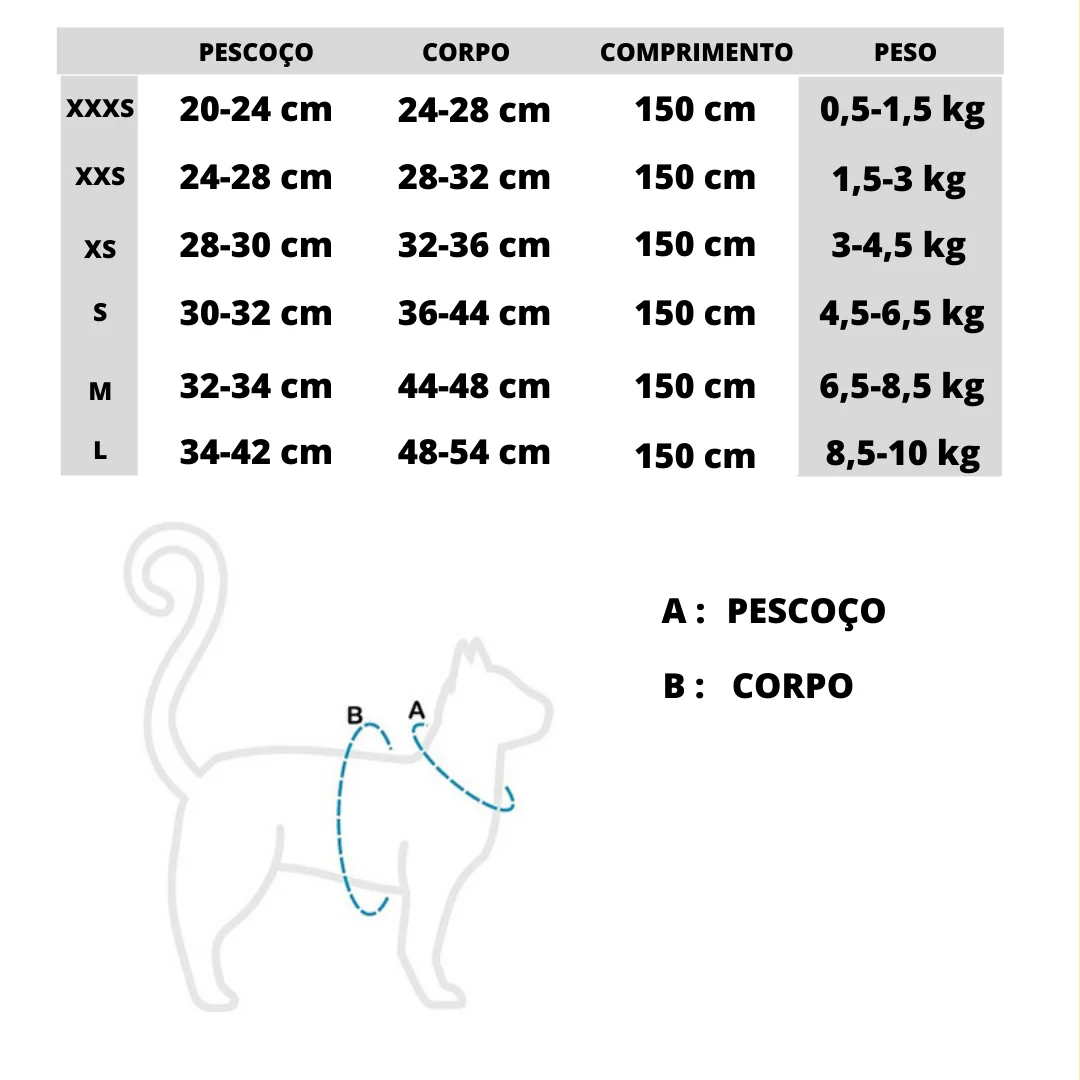 Coleira de Pescoço vs. Peitoral: Qual o Melhor para o Bem-Estar do Seu Gato?
