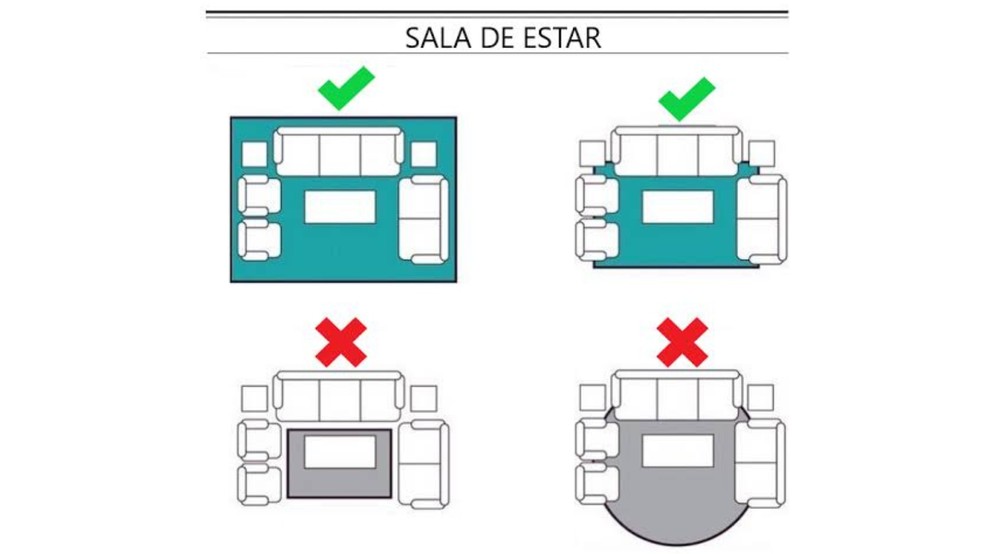 tamanho ideal tapete sala de estar
