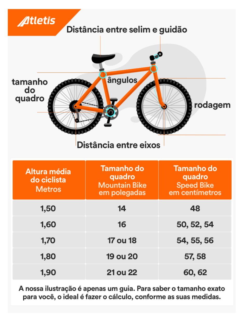 como escolher o tamanho ideal do quadro da bicicleta