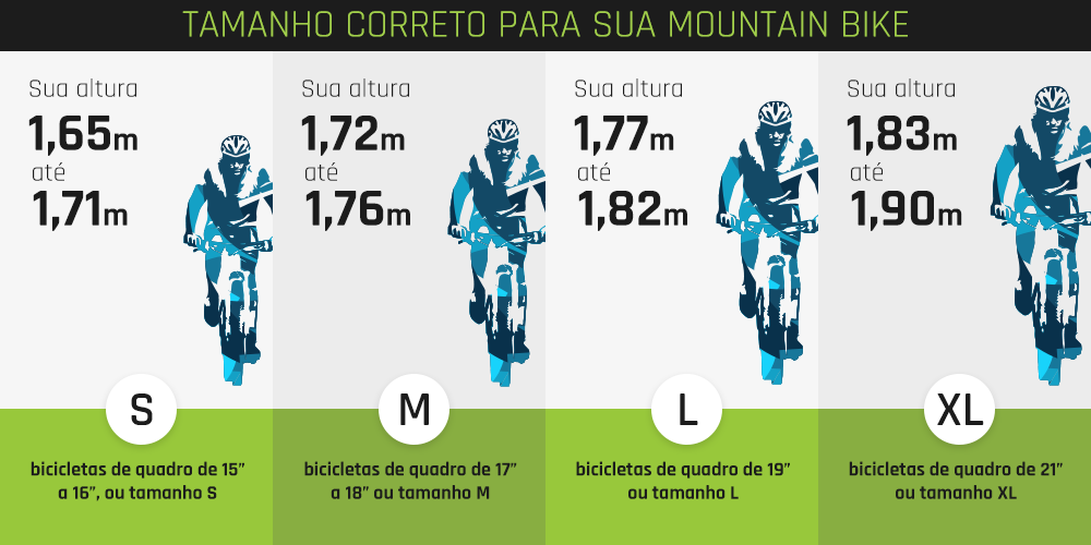 Guia completo para medir o cavalo da bicicleta