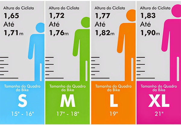 Bike Fit profissional: Quando e por que fazer