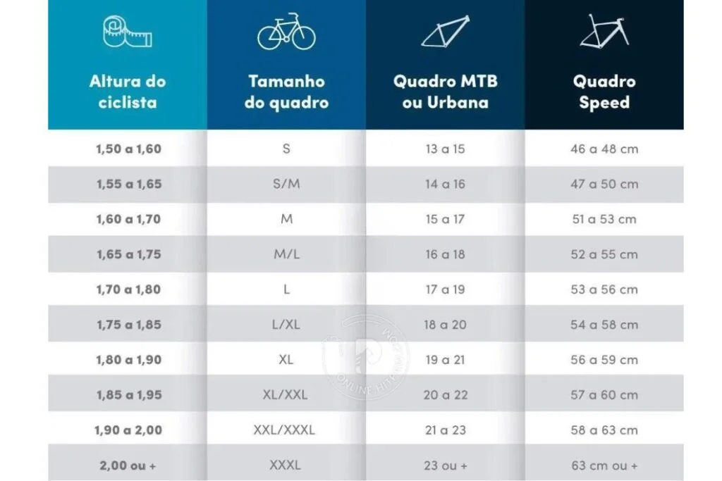 como escolher o tamanho ideal do quadro da bicicleta