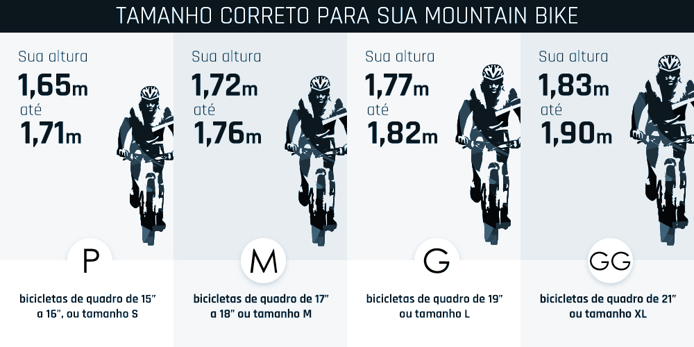Guia completo para medir o cavalo da bicicleta