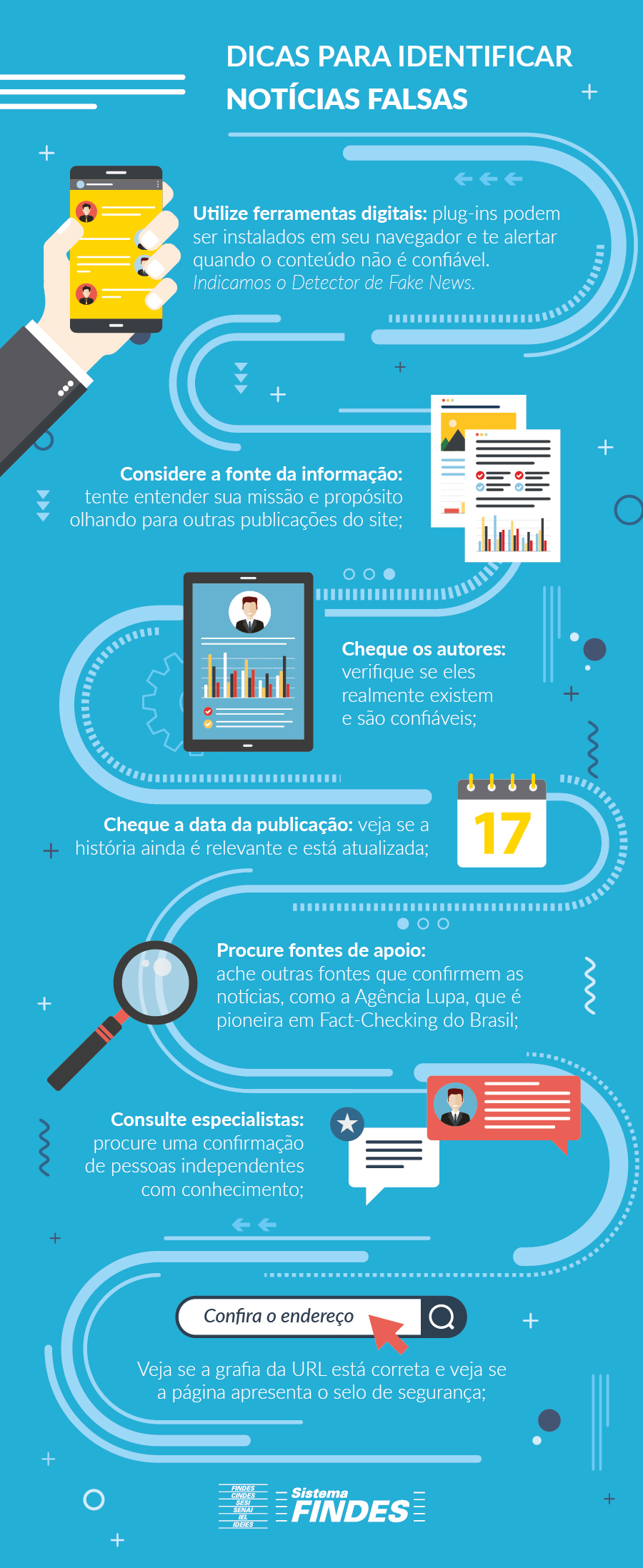 agências de checagem vs verificação manual qual o melhor para notícias de famosos