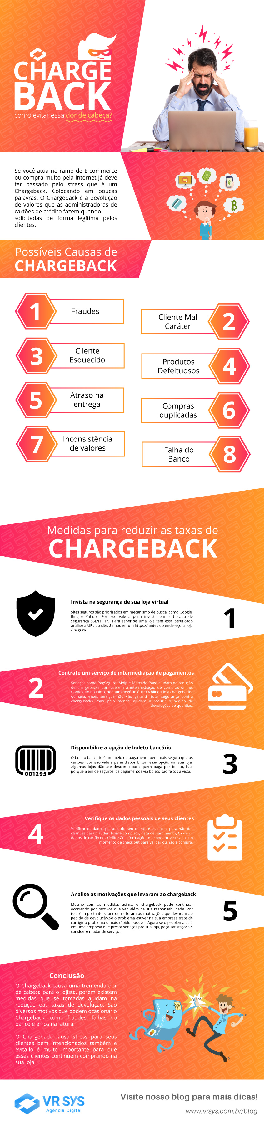 como evitar chargeback em ecommerce