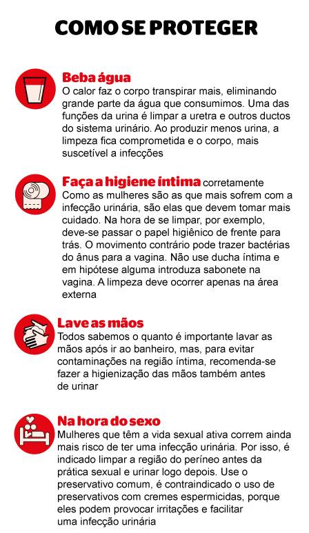 erros comuns ao tentar prevenir infecção urinária