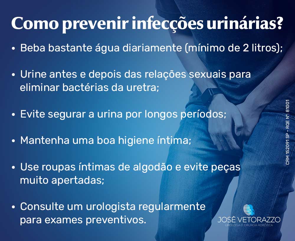 prevenção de infecção urinária vs tratamento