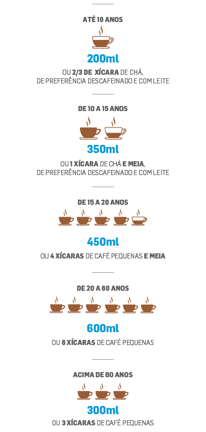 2. Receitas de Bebidas Energéticas Naturais Sem Cafeína