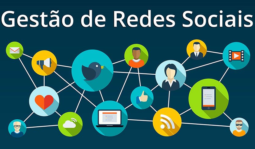 como fazer a gestão das redes sociais da empresa