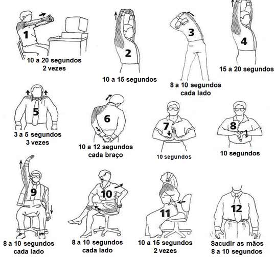 Ginástica Laboral Silenciosa: Exercícios para Fazer no Banheiro da Empresa