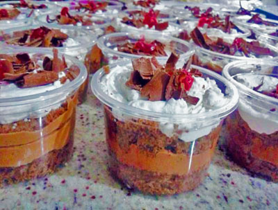 Análise de Mercado: Qual o Preço Justo para o Bolo de Pote na Sua Região