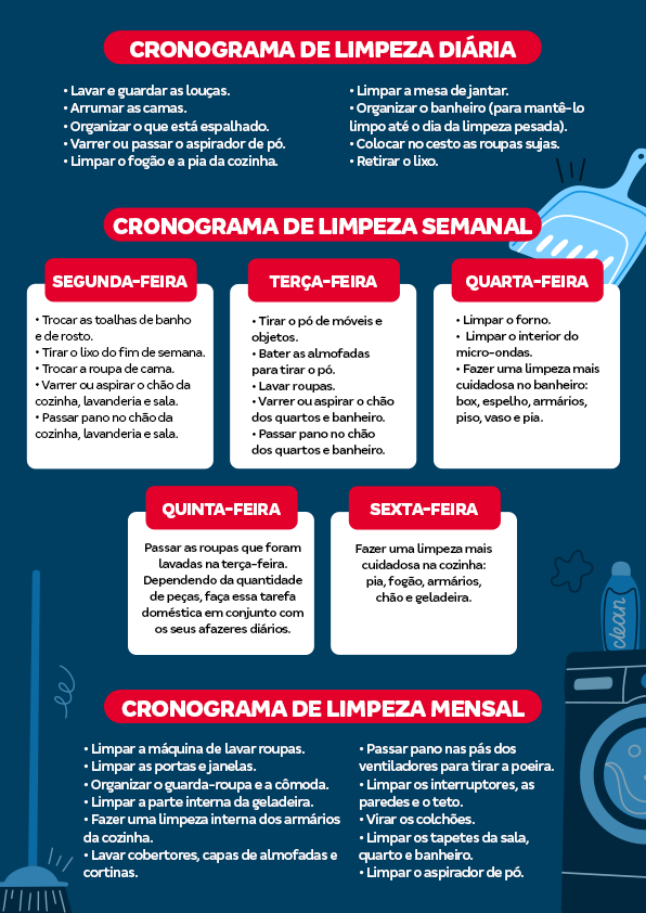 Receitas Caseiras para Limpeza Pesada na Cozinha: Bicarbonato e Vinagre
