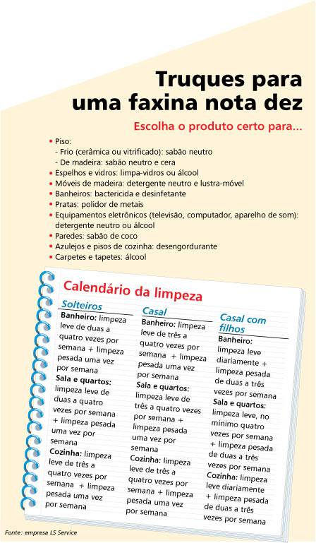Guia Completo: Como Escolher os Melhores Desengordurantes para Cozinha