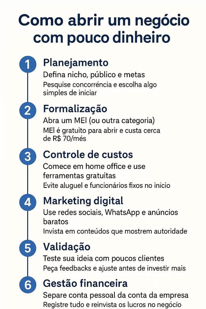 5 ideias de títulos:
1. Guia Completo: Como Definir Seus Objetivos de Marketing
2. Desvendando os 4 Ps: A Base do Seu Planejamento de Marketing
3. Marketing Digital para Iniciantes: Primeiros Passos para o Sucesso
4. Estratégias de Marketing de Baixo Custo que Geram Resultados
5. Analise e Ajuste: A Chave para um Marketing Eficaz e Duradouro