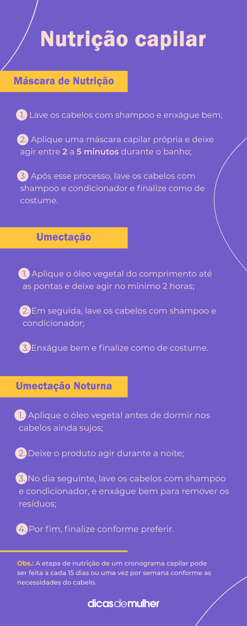 como fazer nutrição capilar com manteiga de karité