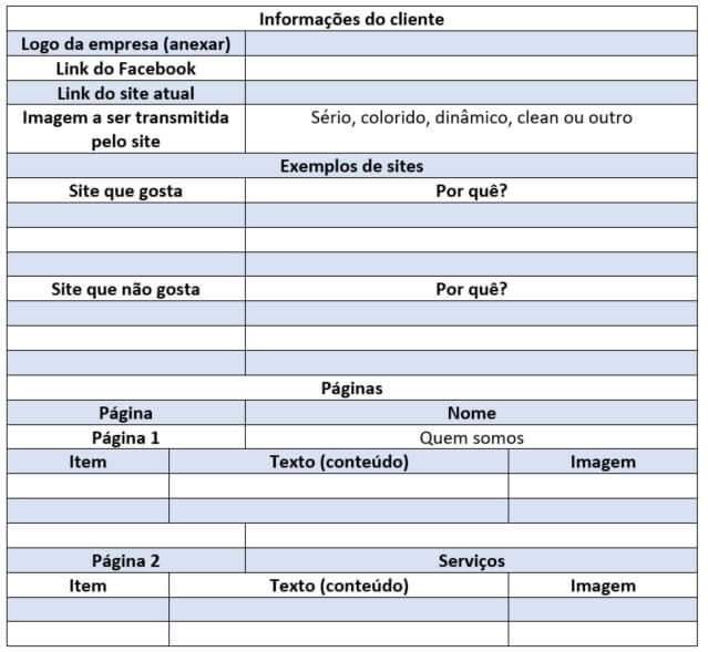 como fazer um briefing completo para clientes