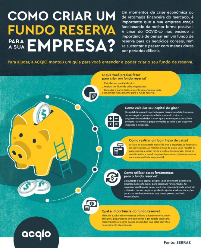 como fazer um fundo de reserva para freelancers (educativo)