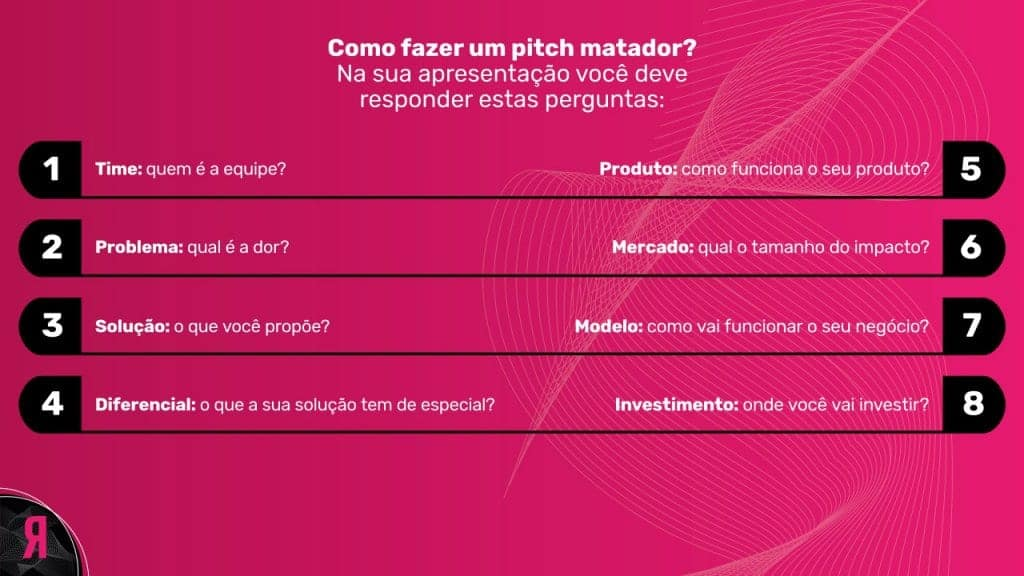 Como adaptar seu pitch para diferentes audiências