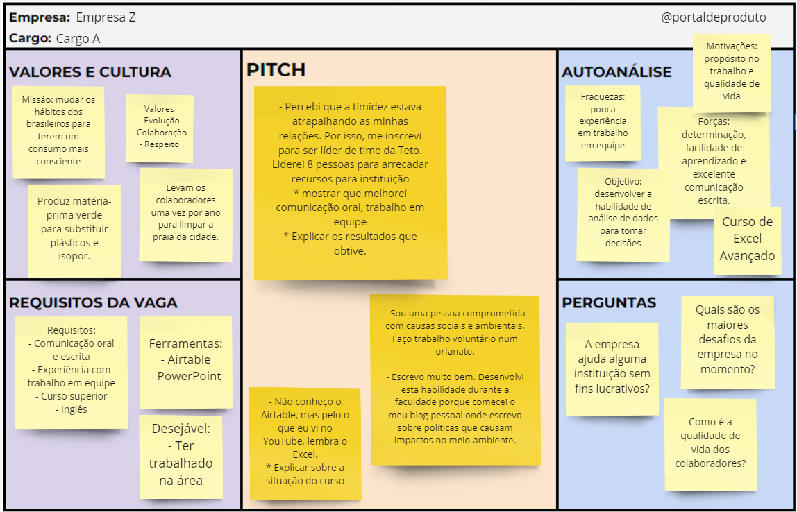 Erros comuns ao fazer um pitch pessoal e como evitá-los