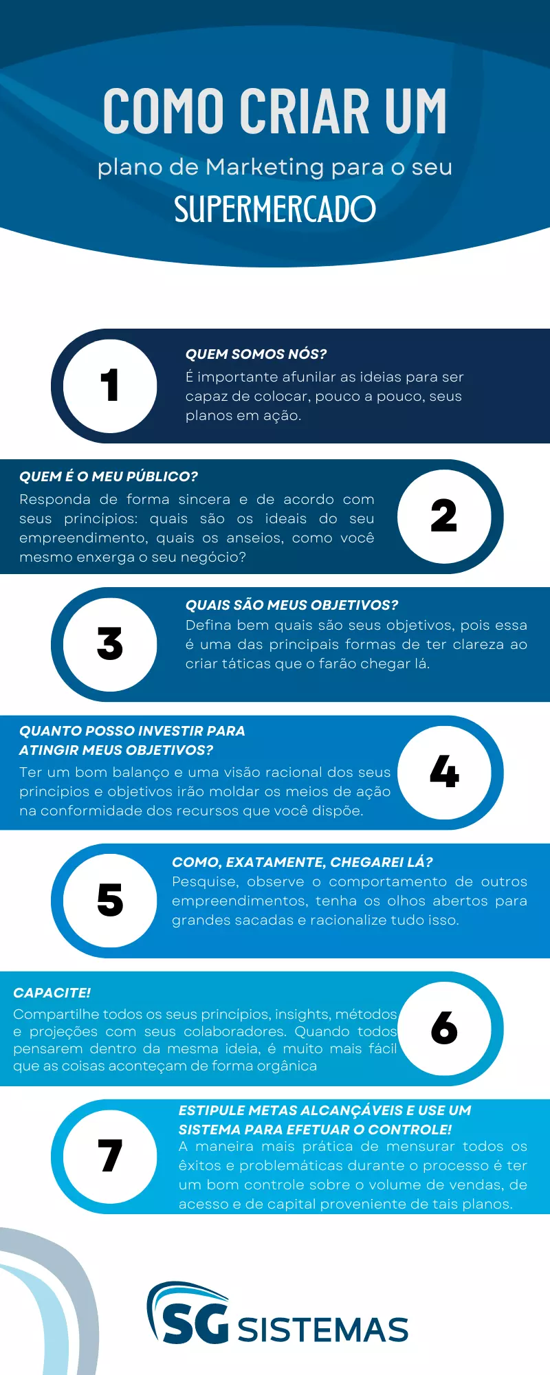 Monitoramento de KPIs: Acompanhe o Sucesso do Seu Plano de Marketing