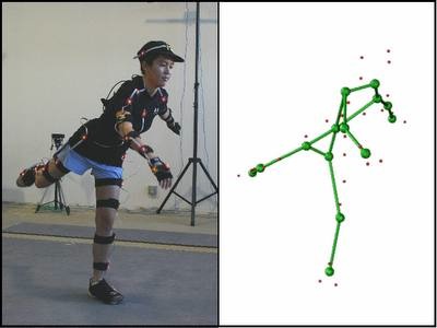 técnicas de captura de movimento para games